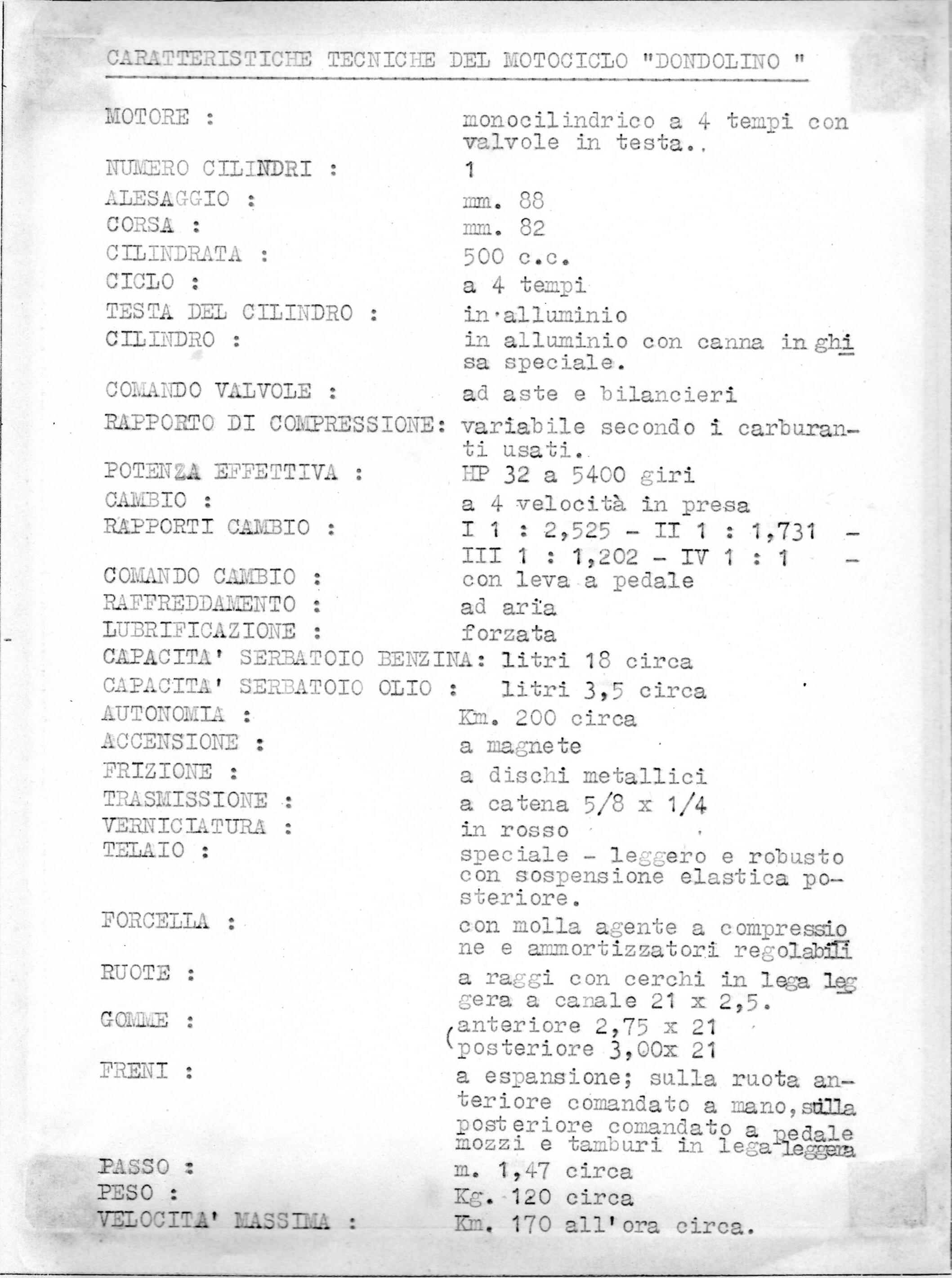 placeholder image-sq